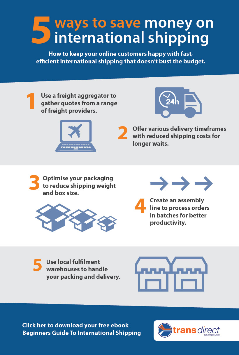 How to Reduce International Shipping Costs