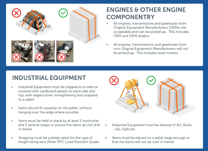 packing engines and machinery