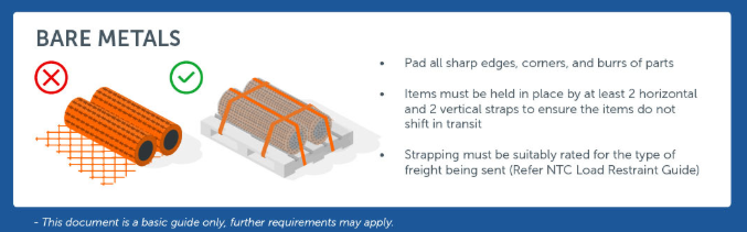 packing metals