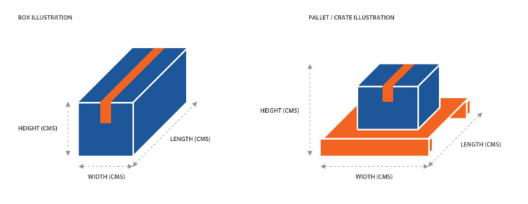 pallet measurements